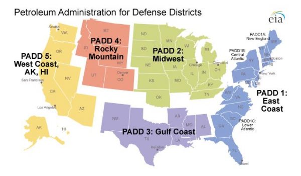 Do You Know What the PADD Does for the Oil & Gas Industry?