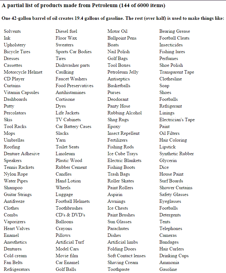 dependency list