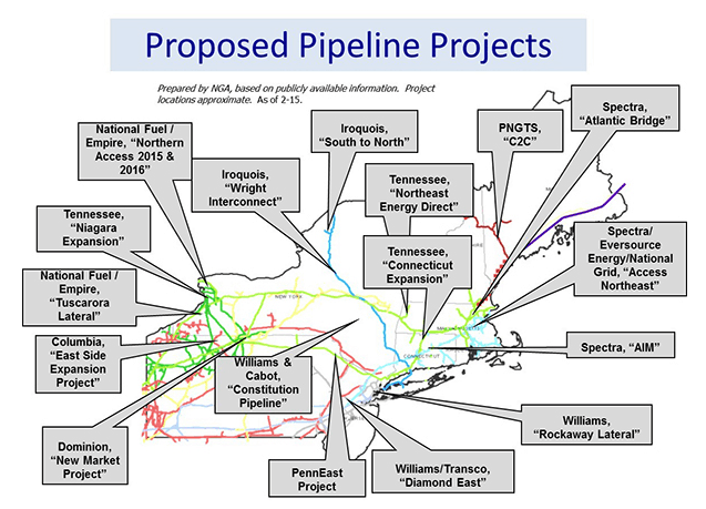 marcellus proposed pipeline