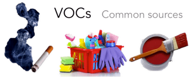 voc 