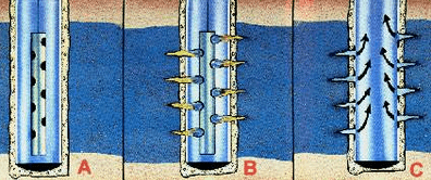 Perforating Gun
