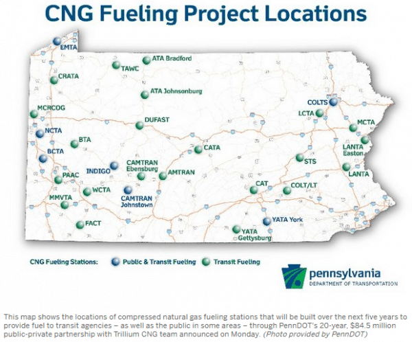 PA_CNG_Project