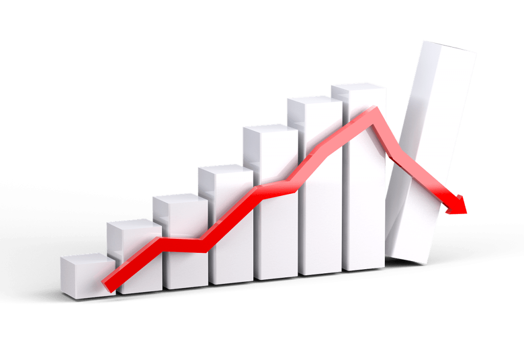 graph, diagram, recession