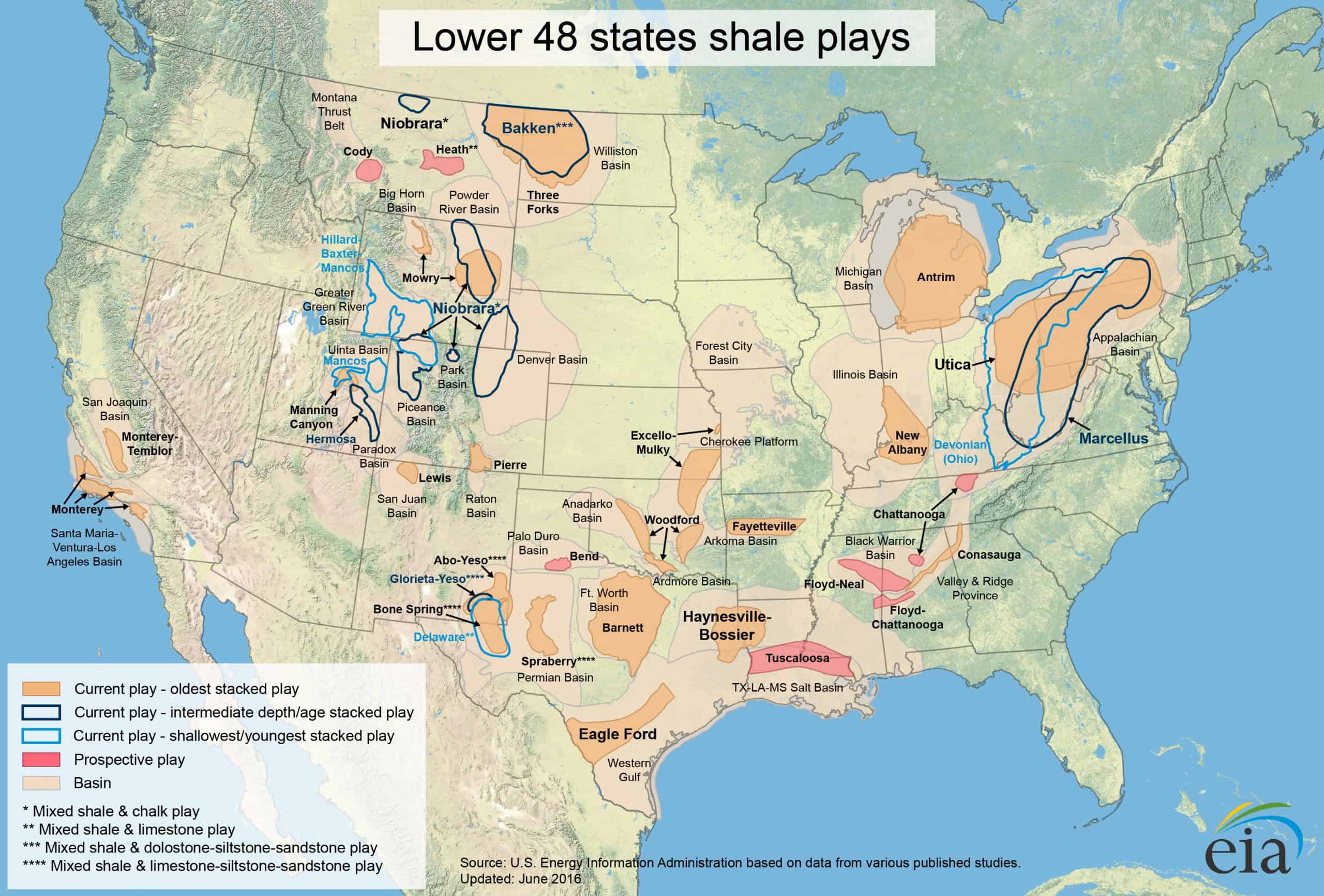The Shale "Gold Rush"
