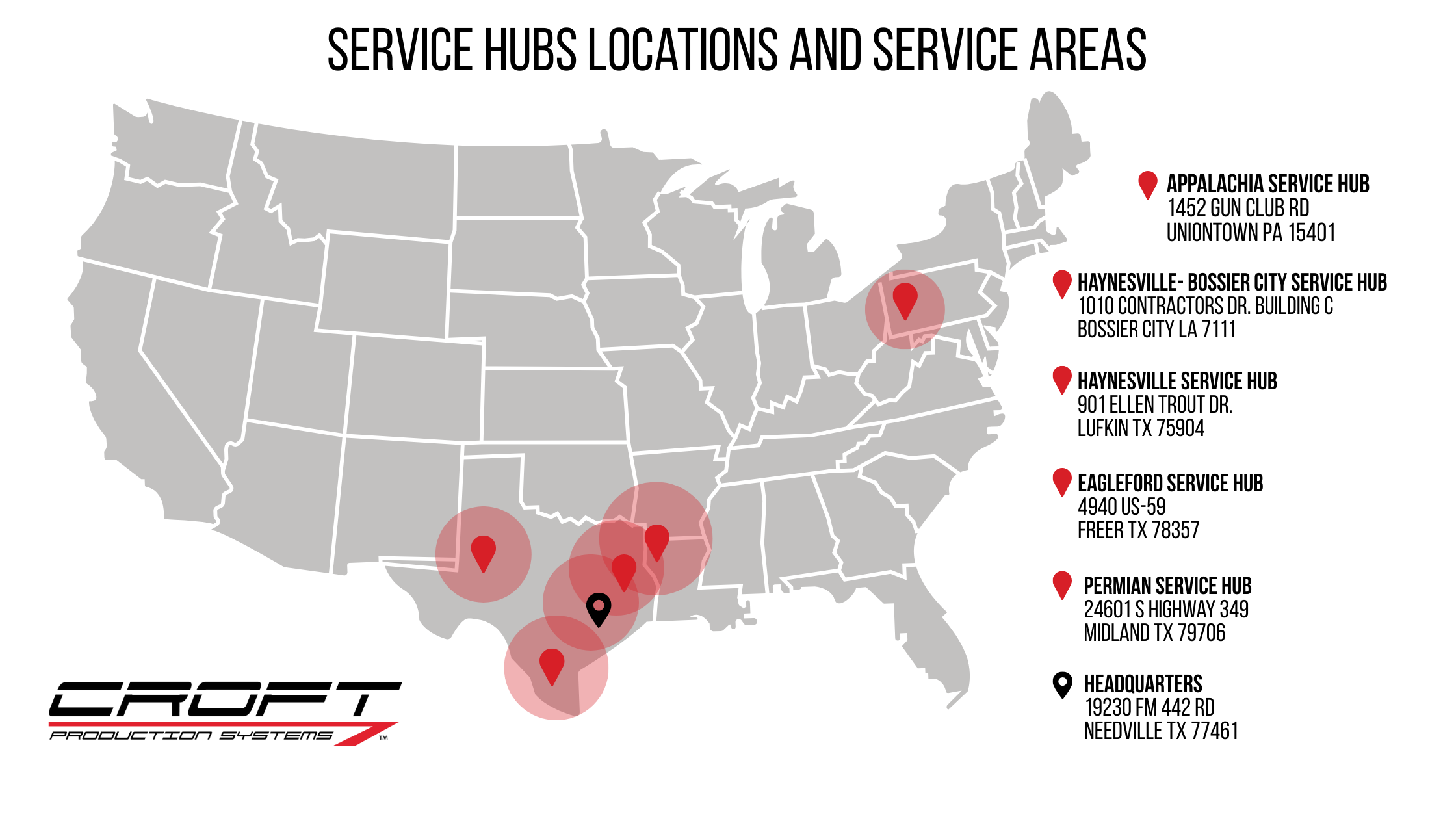 Service newsletter Service newsletter